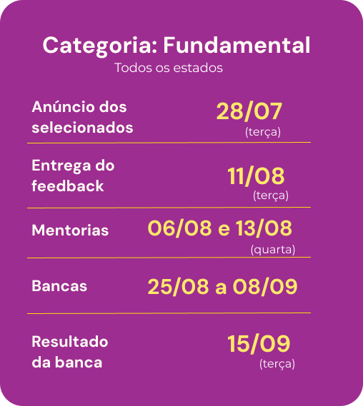 categoria-fundamental-atualizado
