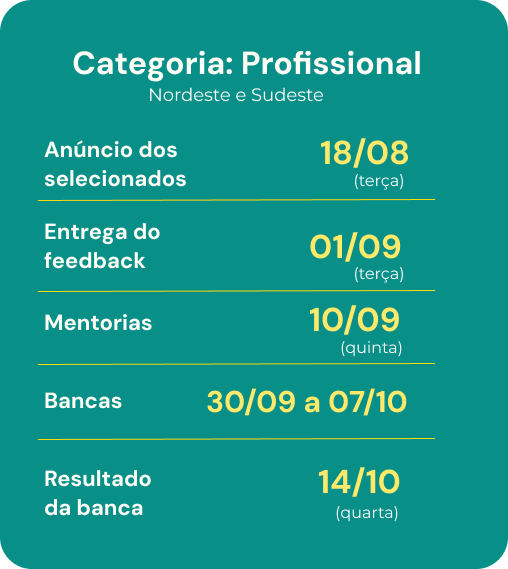 categoria-profissional-atualizado